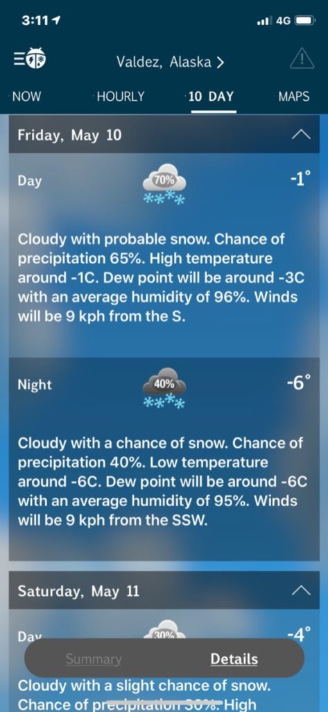 Bloody cold